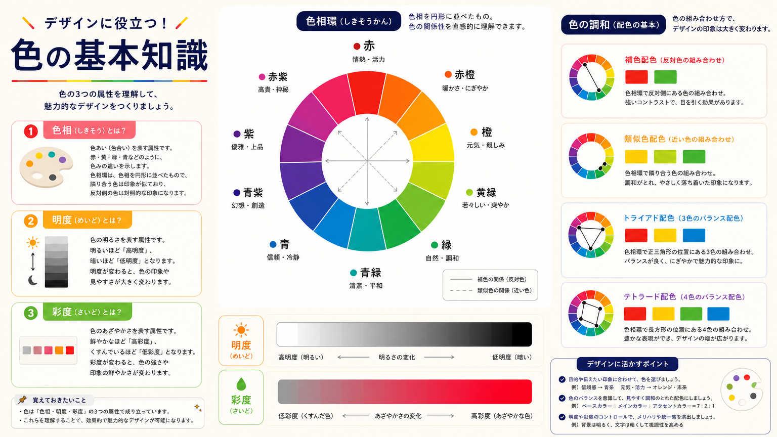 まず知っておきたい色の基本知識
