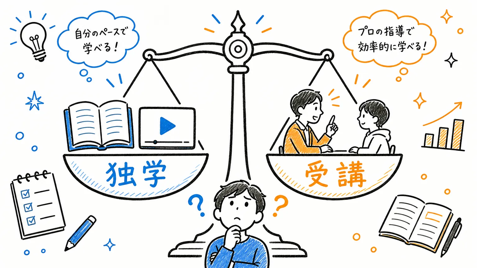 独学と受講、どちらが自分に向いているか