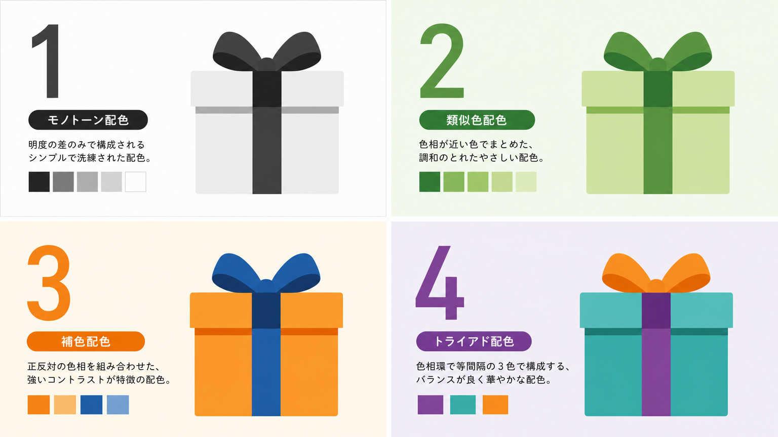 ラッピングに使える4つの配色パターン